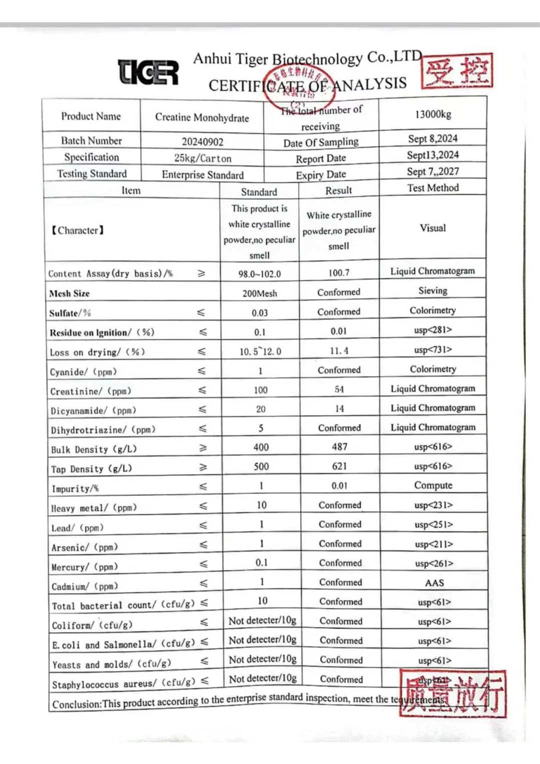 Creatine Monohydrate Analiz Raporu