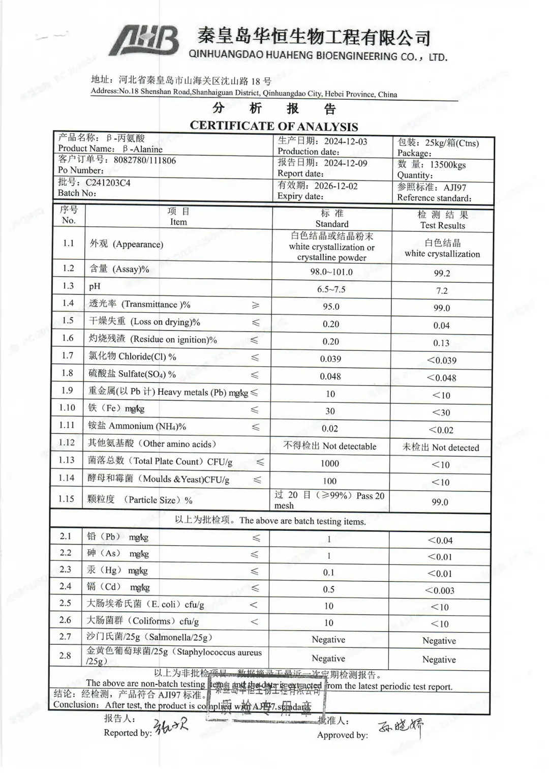 Beta-Alanine Analiz Raporu