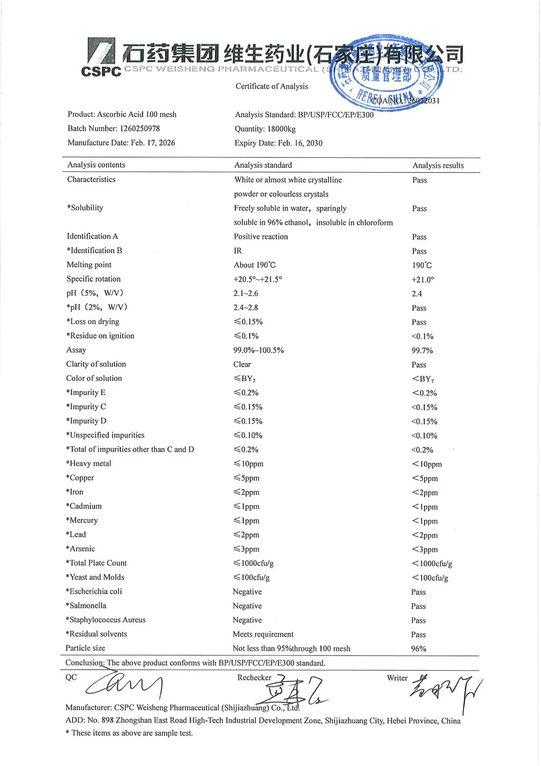Ascorbic Acid (CSPC) Analiz Raporu