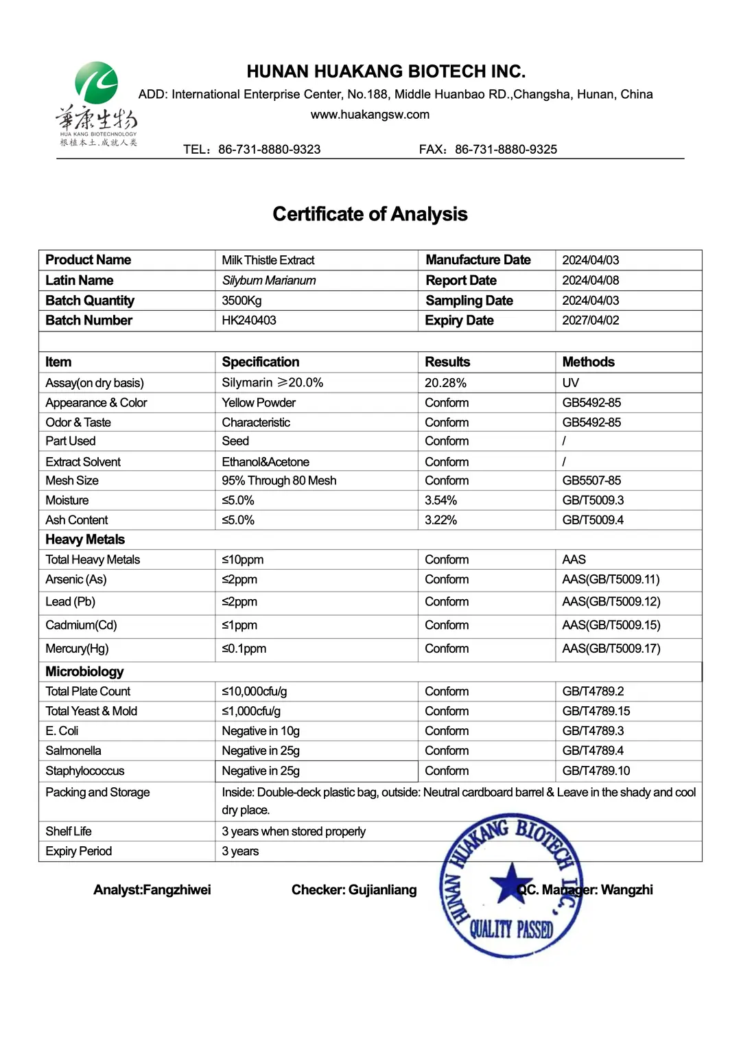 Milk Thistle Analiz Raporu