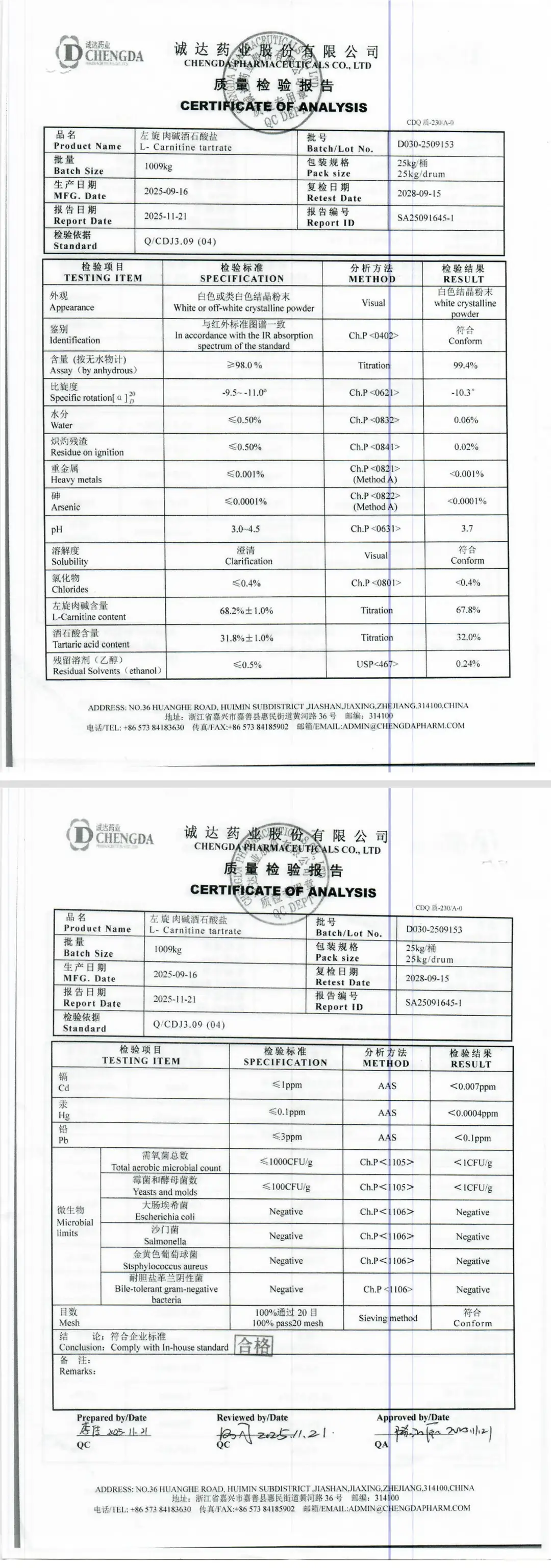 L-Carnitine Tartrate Analiz Raporu